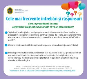 Cum se procedează în cazul confirmării diagnosticului COVID-19 la un elev/student?