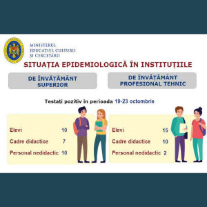 Situația epidemiologică în instituțiile de învățământ – monitorizată de Ministerul Educației, Culturii și Cercetării.
