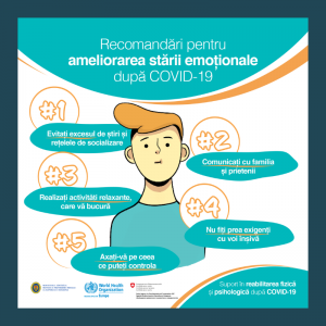 Consecințele COVID-19