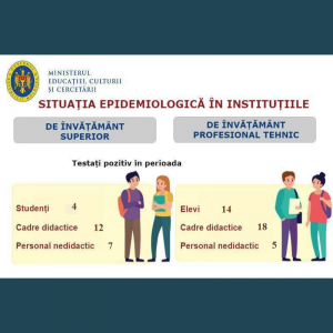 Ministerul Educației, Culturii și Cercetării prezintă datele privind evoluția situației epidemiologice în instituțiile de învățământ din țară