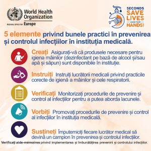 Astăzi este Ziua Mondială a Igienii Mâinilor