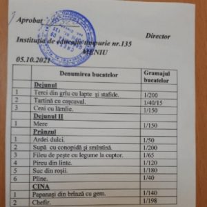 Procesul alimentar în sectorul Ciocana